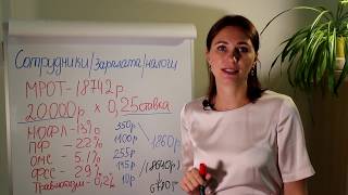 Как оптимизировать трудовые отношения с сотрудником и снизить налоговую нагрузку.