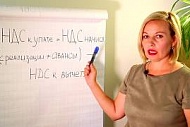 СКОЛЬКО ПЛАТИТЬ НДС? РЕКОМЕНДОВАННЫЙ НДС, РАСЧЕТ НА ПРАКТИЧЕСКОМ ПРИМЕРЕ.